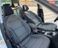 Білий Фольксваген e-Golf, об'ємом двигуна 0 л та пробігом 75 тис. км за 12600 $, фото 51 на Automoto.ua