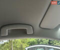 Белый Фольксваген e-Golf, объемом двигателя 0 л и пробегом 145 тыс. км за 14590 $, фото 105 на Automoto.ua