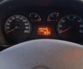 Белый Фольксваген e-Golf, объемом двигателя 0 л и пробегом 86 тыс. км за 15000 $, фото 21 на Automoto.ua