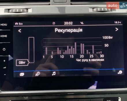 Белый Фольксваген e-Golf, объемом двигателя 0 л и пробегом 32 тыс. км за 14400 $, фото 36 на Automoto.ua