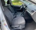 Білий Фольксваген e-Golf, об'ємом двигуна 0 л та пробігом 14 тис. км за 14900 $, фото 61 на Automoto.ua