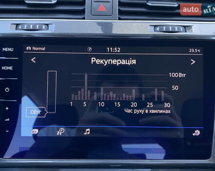 Белый Фольксваген e-Golf, объемом двигателя 0 л и пробегом 22 тыс. км за 14400 $, фото 38 на Automoto.ua