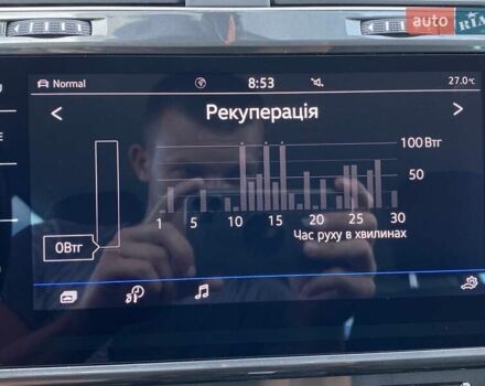 Белый Фольксваген e-Golf, объемом двигателя 0 л и пробегом 36 тыс. км за 14900 $, фото 39 на Automoto.ua