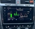 Чорний Фольксваген e-Golf, об'ємом двигуна 0 л та пробігом 47 тис. км за 15900 $, фото 20 на Automoto.ua
