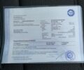 Черный Фольксваген e-Golf, объемом двигателя 0 л и пробегом 9 тыс. км за 15900 $, фото 72 на Automoto.ua