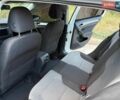 Фольксваген e-Golf, объемом двигателя 0 л и пробегом 104 тыс. км за 8199 $, фото 21 на Automoto.ua