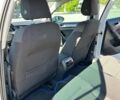 Фольксваген e-Golf, об'ємом двигуна 0 л та пробігом 40 тис. км за 19200 $, фото 27 на Automoto.ua