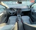 Серый Фольксваген e-Golf, объемом двигателя 0 л и пробегом 96 тыс. км за 7899 $, фото 33 на Automoto.ua