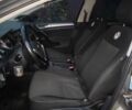 Серый Фольксваген e-Golf, объемом двигателя 0 л и пробегом 200 тыс. км за 8500 $, фото 5 на Automoto.ua