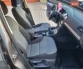 Сірий Фольксваген e-Golf, об'ємом двигуна 0 л та пробігом 154 тис. км за 9300 $, фото 132 на Automoto.ua