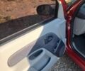 Серый Фольксваген e-Golf, объемом двигателя 0 л и пробегом 145 тыс. км за 8900 $, фото 7 на Automoto.ua