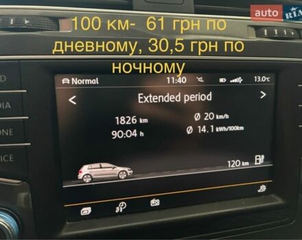 Серый Фольксваген e-Golf, объемом двигателя 0 л и пробегом 122 тыс. км за 8800 $, фото 2 на Automoto.ua