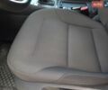 Серый Фольксваген e-Golf, объемом двигателя 0 л и пробегом 111 тыс. км за 12300 $, фото 11 на Automoto.ua