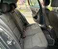 Серый Фольксваген e-Golf, объемом двигателя 0 л и пробегом 117 тыс. км за 12300 $, фото 25 на Automoto.ua