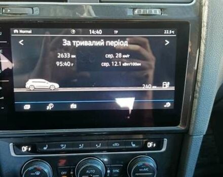 Сірий Фольксваген e-Golf, об'ємом двигуна 0 л та пробігом 120 тис. км за 11500 $, фото 4 на Automoto.ua