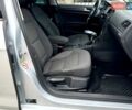 Серый Фольксваген e-Golf, объемом двигателя 0 л и пробегом 69 тыс. км за 13632 $, фото 61 на Automoto.ua