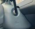 Сірий Фольксваген e-Golf, об'ємом двигуна 0 л та пробігом 109 тис. км за 14000 $, фото 7 на Automoto.ua