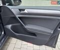 Серый Фольксваген e-Golf, объемом двигателя 0 л и пробегом 60 тыс. км за 16900 $, фото 50 на Automoto.ua
