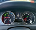 Серый Фольксваген e-Golf, объемом двигателя 0 л и пробегом 49 тыс. км за 14500 $, фото 42 на Automoto.ua