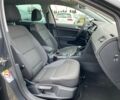 Сірий Фольксваген e-Golf, об'ємом двигуна 0 л та пробігом 11 тис. км за 16500 $, фото 78 на Automoto.ua