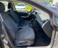 Сірий Фольксваген e-Golf, об'ємом двигуна 0 л та пробігом 9 тис. км за 15400 $, фото 64 на Automoto.ua