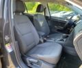 Серый Фольксваген e-Golf, объемом двигателя 0 л и пробегом 27 тыс. км за 15900 $, фото 73 на Automoto.ua