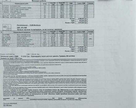 Синій Фольксваген e-Golf, об'ємом двигуна 0 л та пробігом 140 тис. км за 8000 $, фото 12 на Automoto.ua