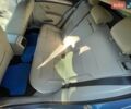 Синий Фольксваген e-Golf, объемом двигателя 0 л и пробегом 175 тыс. км за 8700 $, фото 17 на Automoto.ua