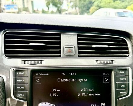 Синий Фольксваген e-Golf, объемом двигателя 0 л и пробегом 200 тыс. км за 9900 $, фото 7 на Automoto.ua