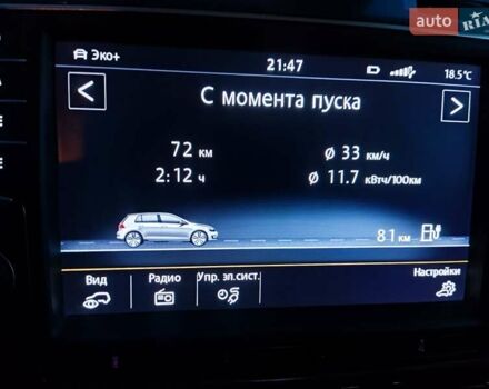 Синий Фольксваген e-Golf, объемом двигателя 0 л и пробегом 160 тыс. км за 7600 $, фото 1 на Automoto.ua