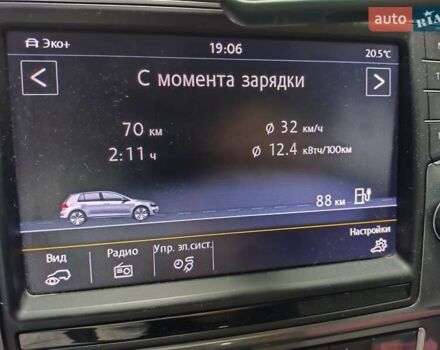 Синий Фольксваген e-Golf, объемом двигателя 0 л и пробегом 160 тыс. км за 7600 $, фото 13 на Automoto.ua