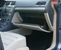 Синий Фольксваген e-Golf, объемом двигателя 0 л и пробегом 104 тыс. км за 10299 $, фото 33 на Automoto.ua