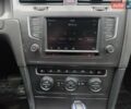 Синий Фольксваген e-Golf, объемом двигателя 0 л и пробегом 76 тыс. км за 9300 $, фото 15 на Automoto.ua