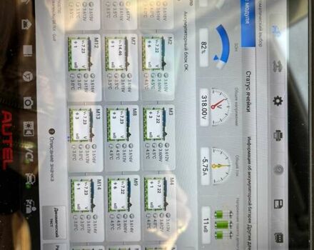 Синий Фольксваген e-Golf, объемом двигателя 0 л и пробегом 148 тыс. км за 9000 $, фото 15 на Automoto.ua