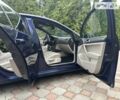 Синий Фольксваген e-Golf, объемом двигателя 0 л и пробегом 58 тыс. км за 22500 $, фото 105 на Automoto.ua