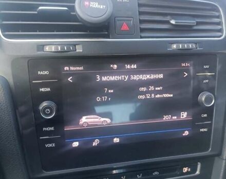 Синий Фольксваген e-Golf, объемом двигателя 0 л и пробегом 125 тыс. км за 14061 $, фото 1 на Automoto.ua