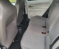 Белый Фольксваген e-up, объемом двигателя 0 л и пробегом 120 тыс. км за 6100 $, фото 9 на Automoto.ua