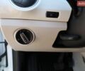 Білий Фольксваген e-up, об'ємом двигуна 0 л та пробігом 108 тис. км за 6888 $, фото 28 на Automoto.ua