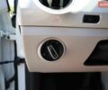 Білий Фольксваген e-up, об'ємом двигуна 0 л та пробігом 161 тис. км за 6950 $, фото 27 на Automoto.ua
