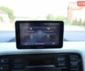 Білий Фольксваген e-up, об'ємом двигуна 0 л та пробігом 108 тис. км за 6888 $, фото 32 на Automoto.ua