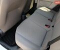 Білий Фольксваген e-up, об'ємом двигуна 0 л та пробігом 108 тис. км за 6888 $, фото 46 на Automoto.ua