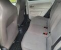 Білий Фольксваген e-up, об'ємом двигуна 0 л та пробігом 120 тис. км за 6100 $, фото 9 на Automoto.ua