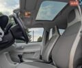 Белый Фольксваген e-up, объемом двигателя 0 л и пробегом 100 тыс. км за 6790 $, фото 15 на Automoto.ua