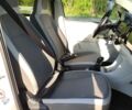 Белый Фольксваген e-up, объемом двигателя 0 л и пробегом 130 тыс. км за 6299 $, фото 26 на Automoto.ua