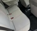 Белый Фольксваген e-up, объемом двигателя 0 л и пробегом 124 тыс. км за 6300 $, фото 30 на Automoto.ua