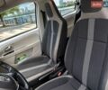 Білий Фольксваген e-up, об'ємом двигуна 0 л та пробігом 88 тис. км за 8100 $, фото 18 на Automoto.ua