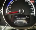 Білий Фольксваген e-up, об'ємом двигуна 0 л та пробігом 31 тис. км за 9900 $, фото 14 на Automoto.ua