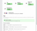 Белый Фольксваген e-up, объемом двигателя 0 л и пробегом 61 тыс. км за 12900 $, фото 7 на Automoto.ua