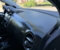 Белый Фольксваген e-up, объемом двигателя 0 л и пробегом 23 тыс. км за 14900 $, фото 27 на Automoto.ua