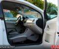 Фольксваген e-up, объемом двигателя 60 л и пробегом 0 тыс. км за 6100 $, фото 2 на Automoto.ua